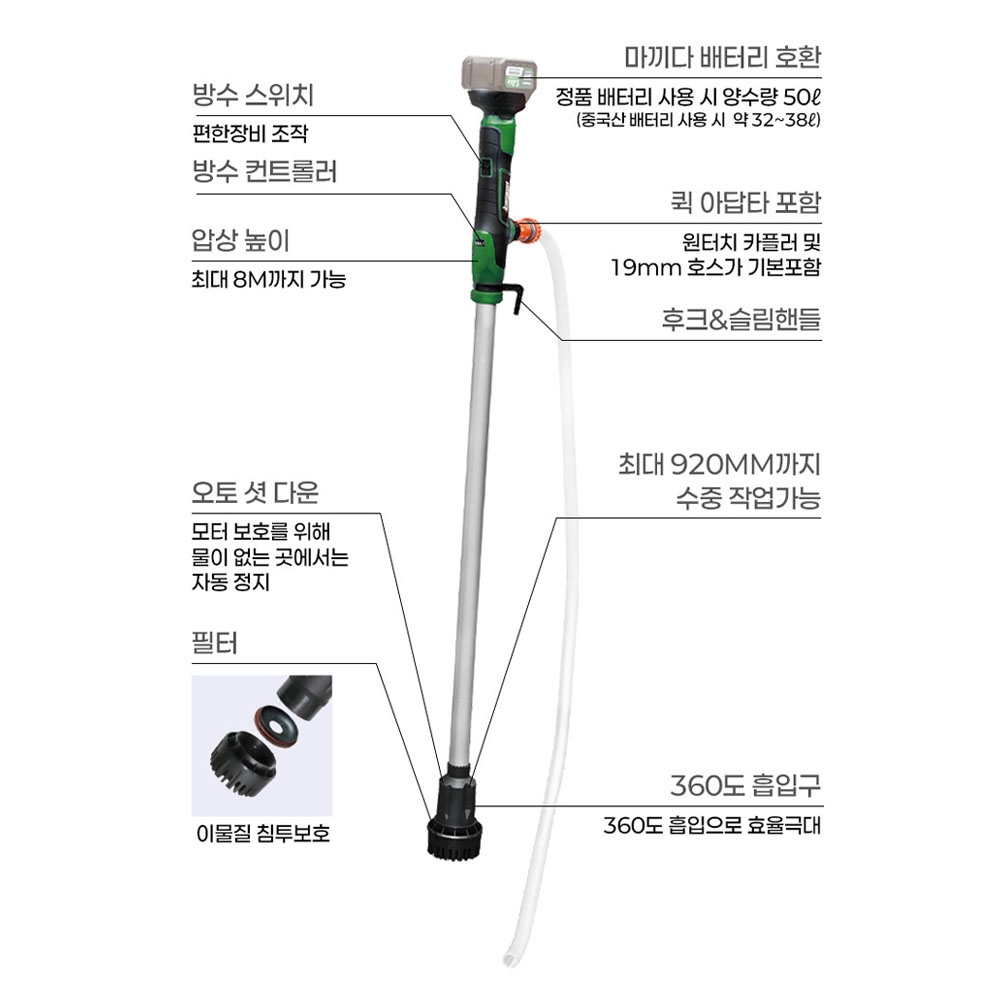 가시와 충전워터펌프 KCWP-20M 스틱형 마끼다호환 수중펌프 본체만