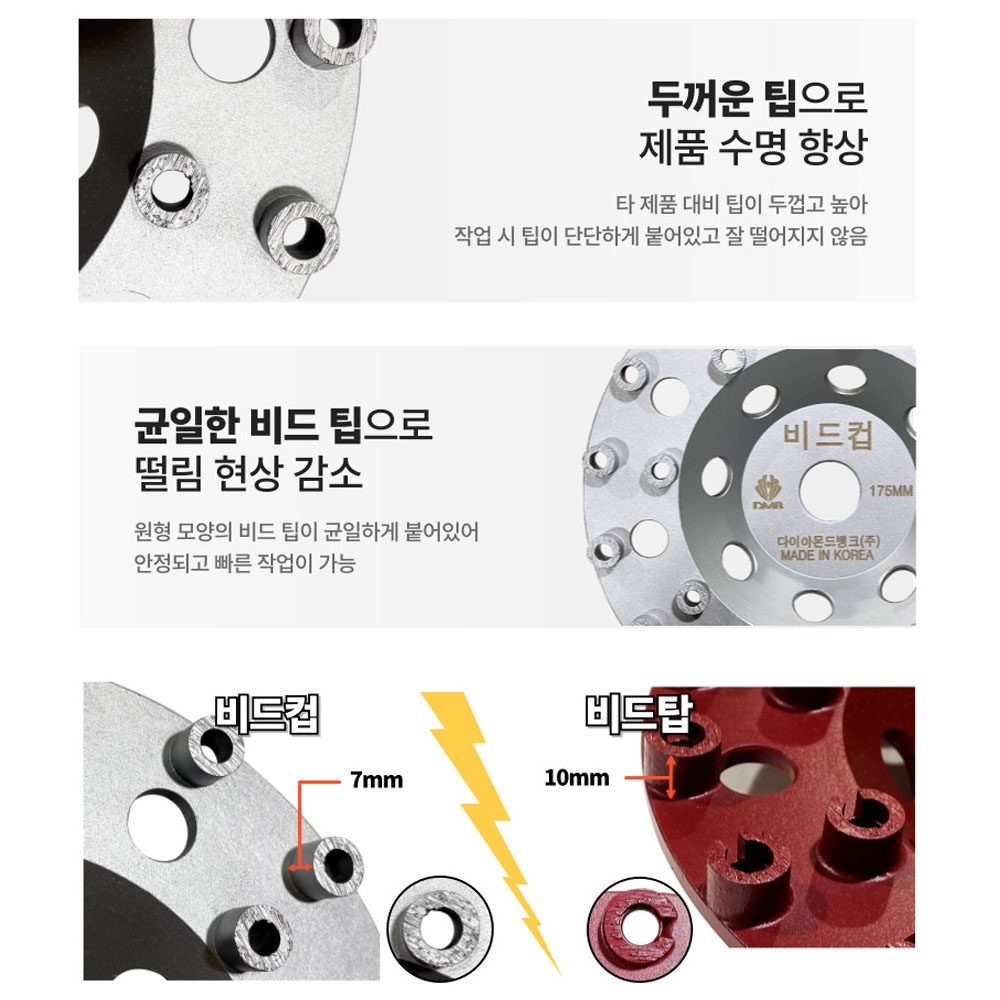 DMB 다이아몬드컵 콘크리트 연마 도막제거용 175mm 비드탑