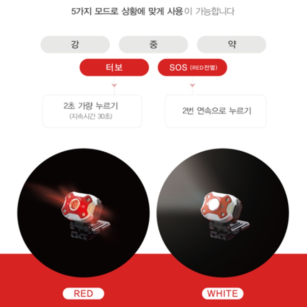 솔로 캠핑 등산 낚시 터보 SOS모드 초미니헤드랜턴 MHD-400L