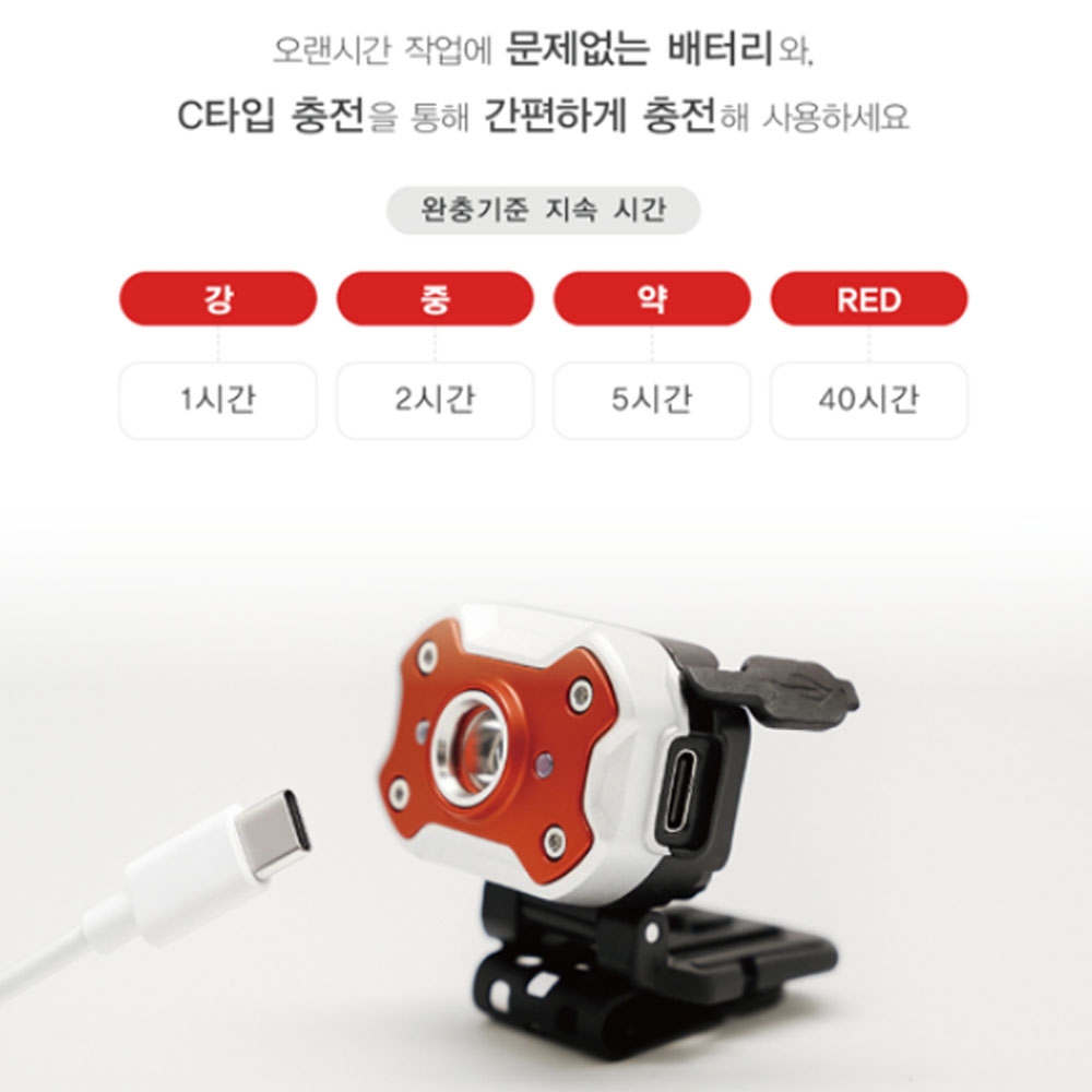 솔로 캠핑 등산 낚시 터보 SOS모드 초미니헤드랜턴 MHD-400L