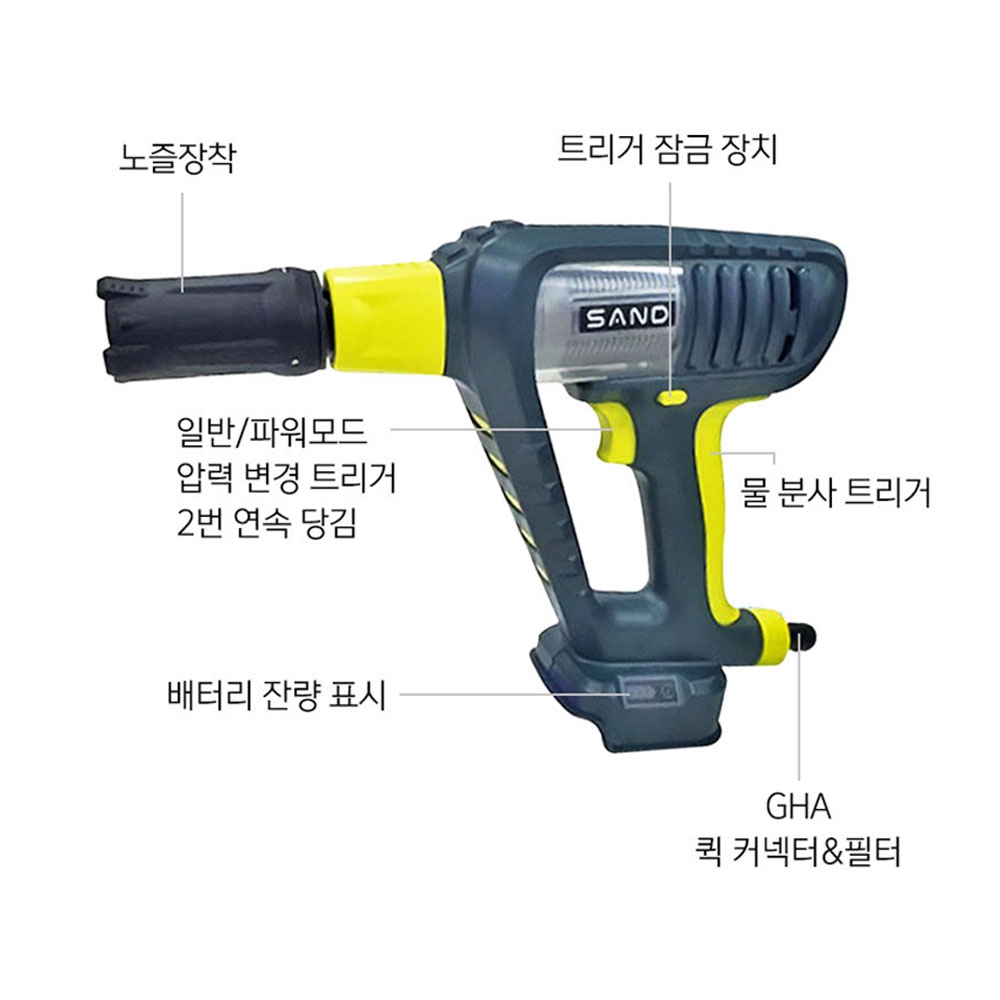 샌드 마끼다호환 세차건 25바 18V 충전고압세척기 QC250 본체만