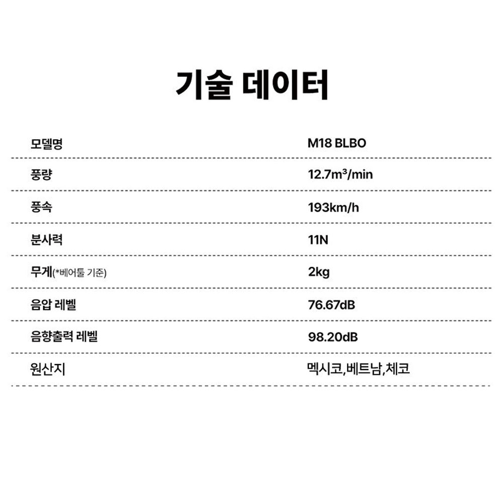 밀워키 18V 트리거스위치 대포형 아웃도어 충전송풍기 M18BLBO-0 본체만