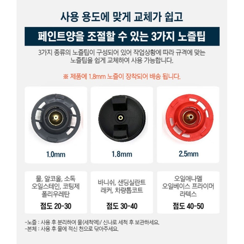 아누스 마끼다호환 디오배터리 20V 2.0Ah 충전스프레이건 ANUS-5001