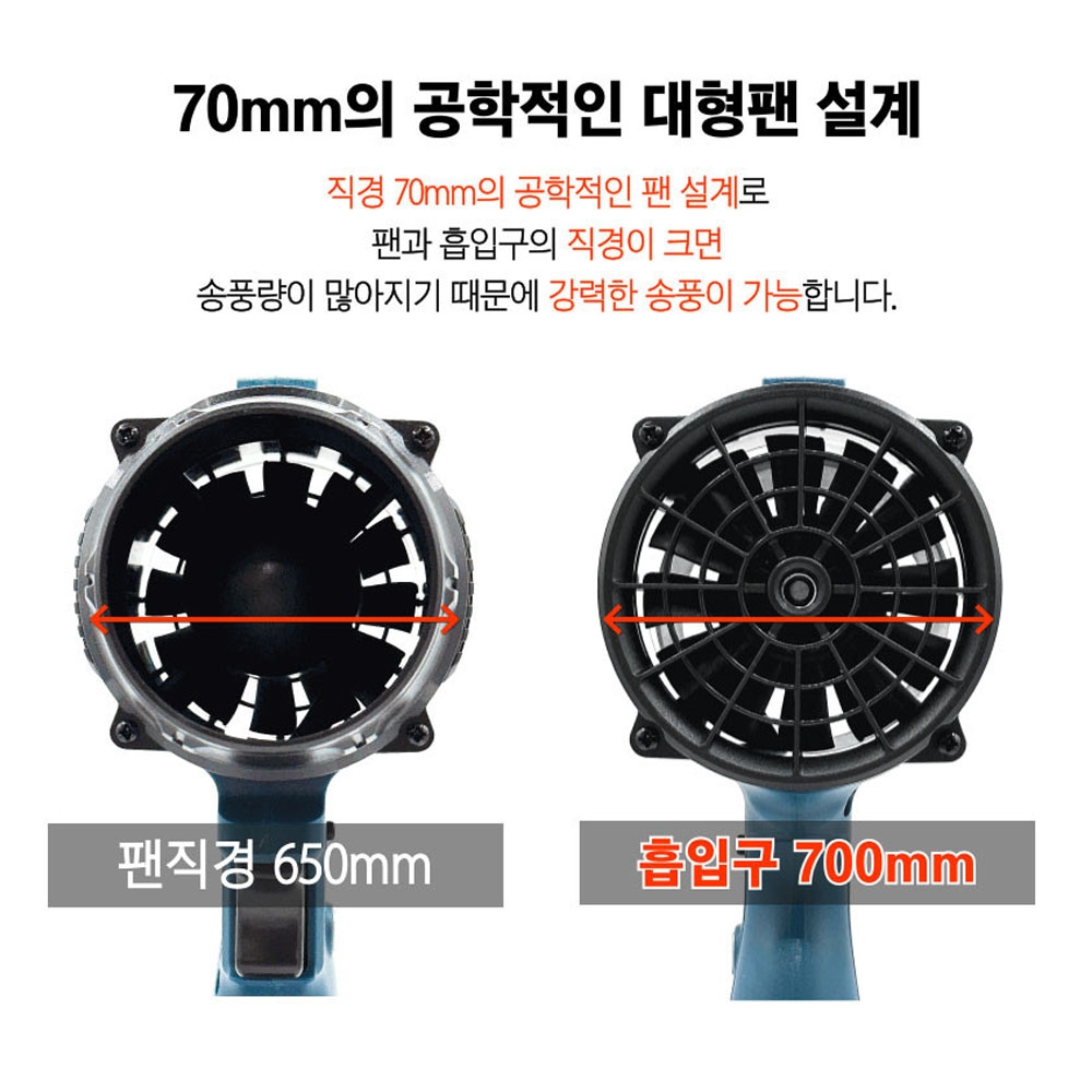 야누스 무선브로워 낙엽 제설 마끼다호환 디오배터리 20V 2.0Ah 충전슈퍼건 SPW-01