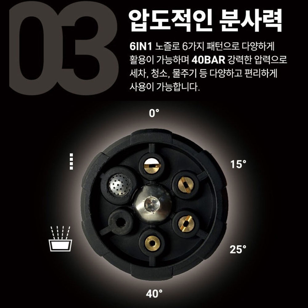 매트 마끼다호환 디오배터리 20V 2.0Ah 40BAR 충전고압세척기 MATT-007