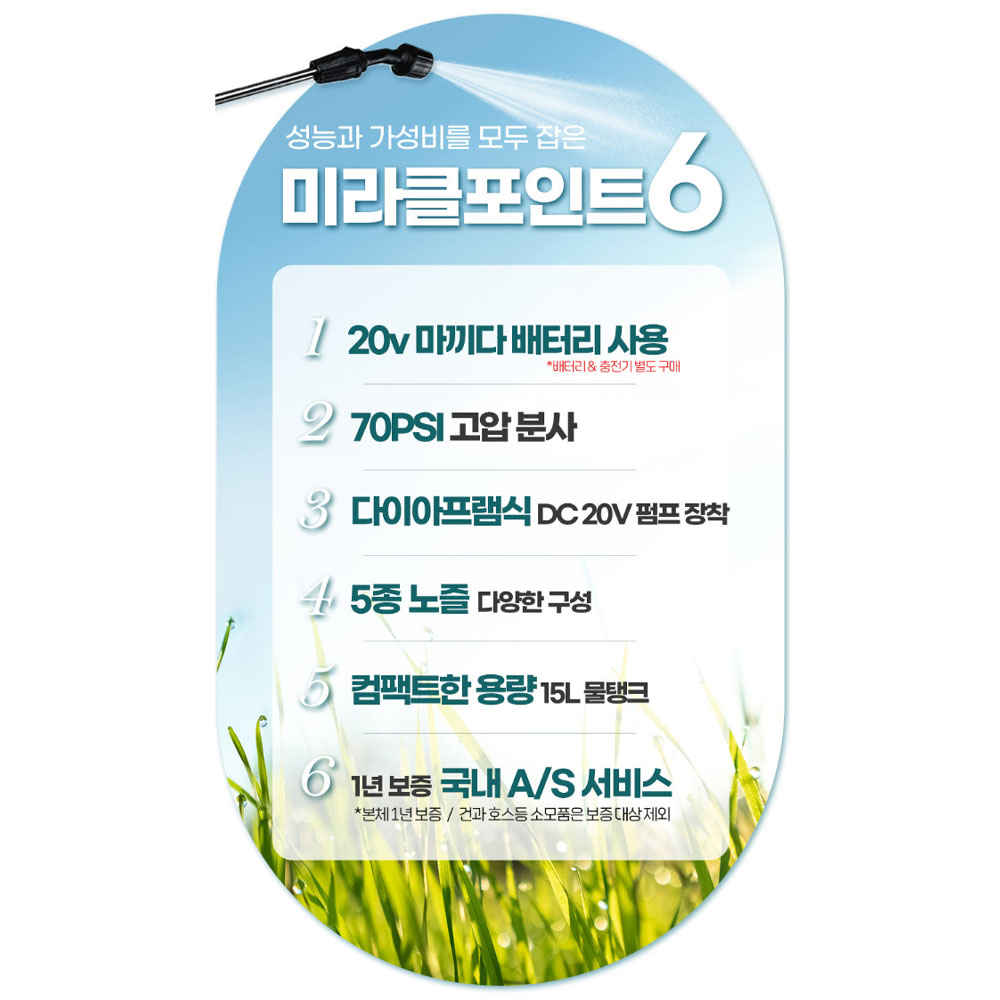 미라클 농약 제초 마끼다호환 디오배터리 20V 2.0Ah 15L 충전분무기 MBS-15