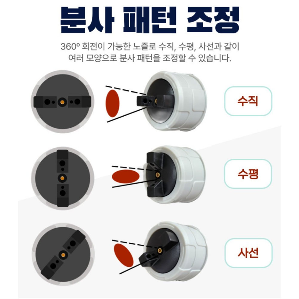 신풍 마끼다호환 디오배터리 20V 2.0Ah 도색 도장 페인트건 충전스프레이건 SP-100