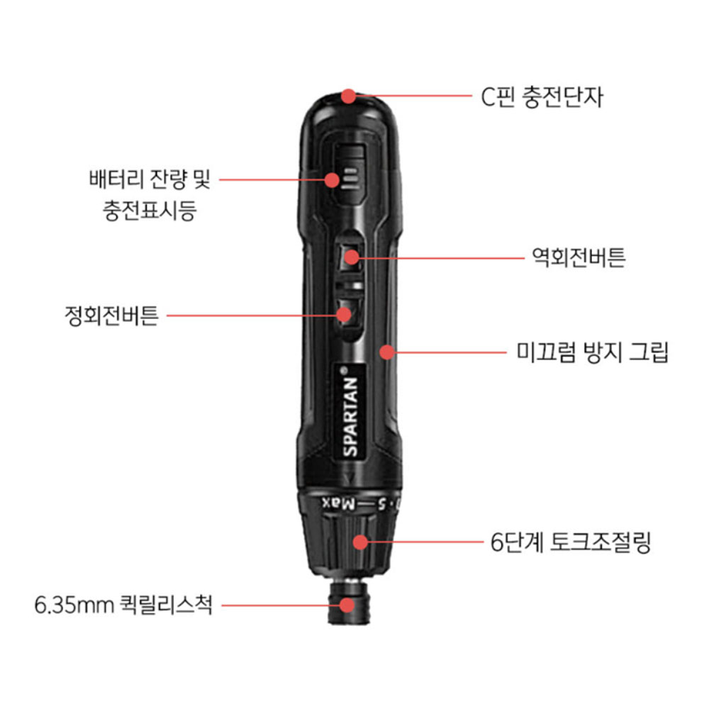 스파르탄 3.6V 2.0Ah 6단계 토크조절 일자형 C타입 충전드라이버 R7