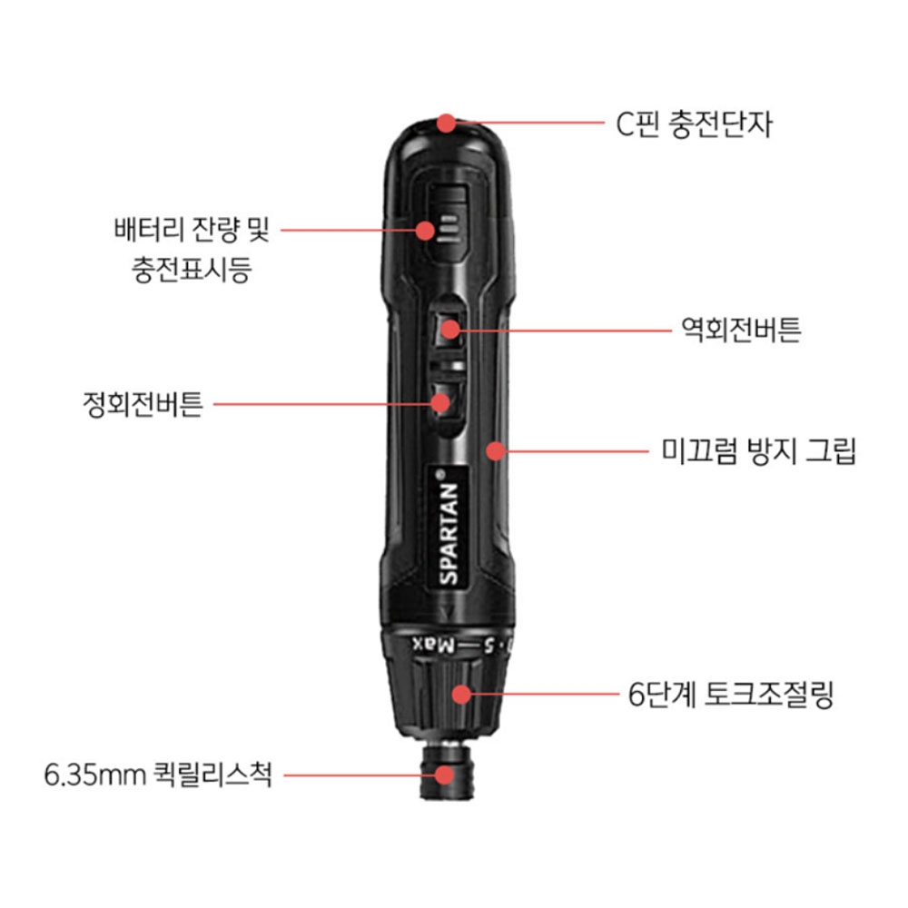 스파르탄 3.6V 2.0Ah 6단계 토크조절 일자형 C타입 충전드라이버 R7