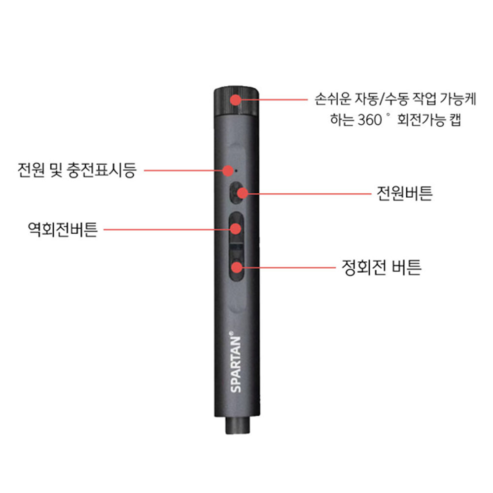 스파르탄 3.6V 0.18Ah 일자형 C타입 초경랴 충전드라이버 RX2