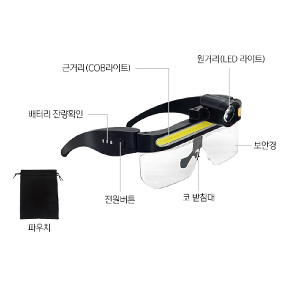 솔로 500Lm 보안경 원거리 근거리 각도조절 안경라이트 S-G500