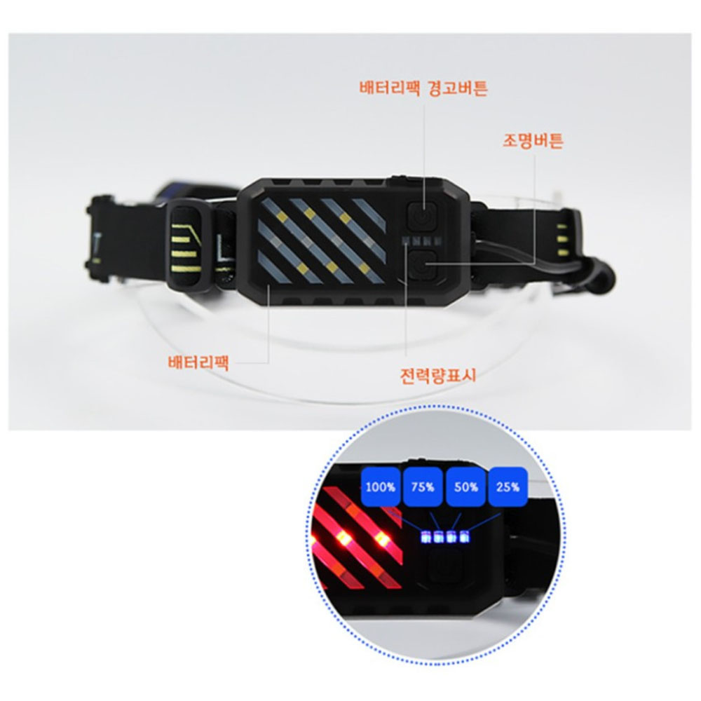 AK라온 C타입충전 XPG+COB LED 헤드랜턴 RAK-HL-XC01