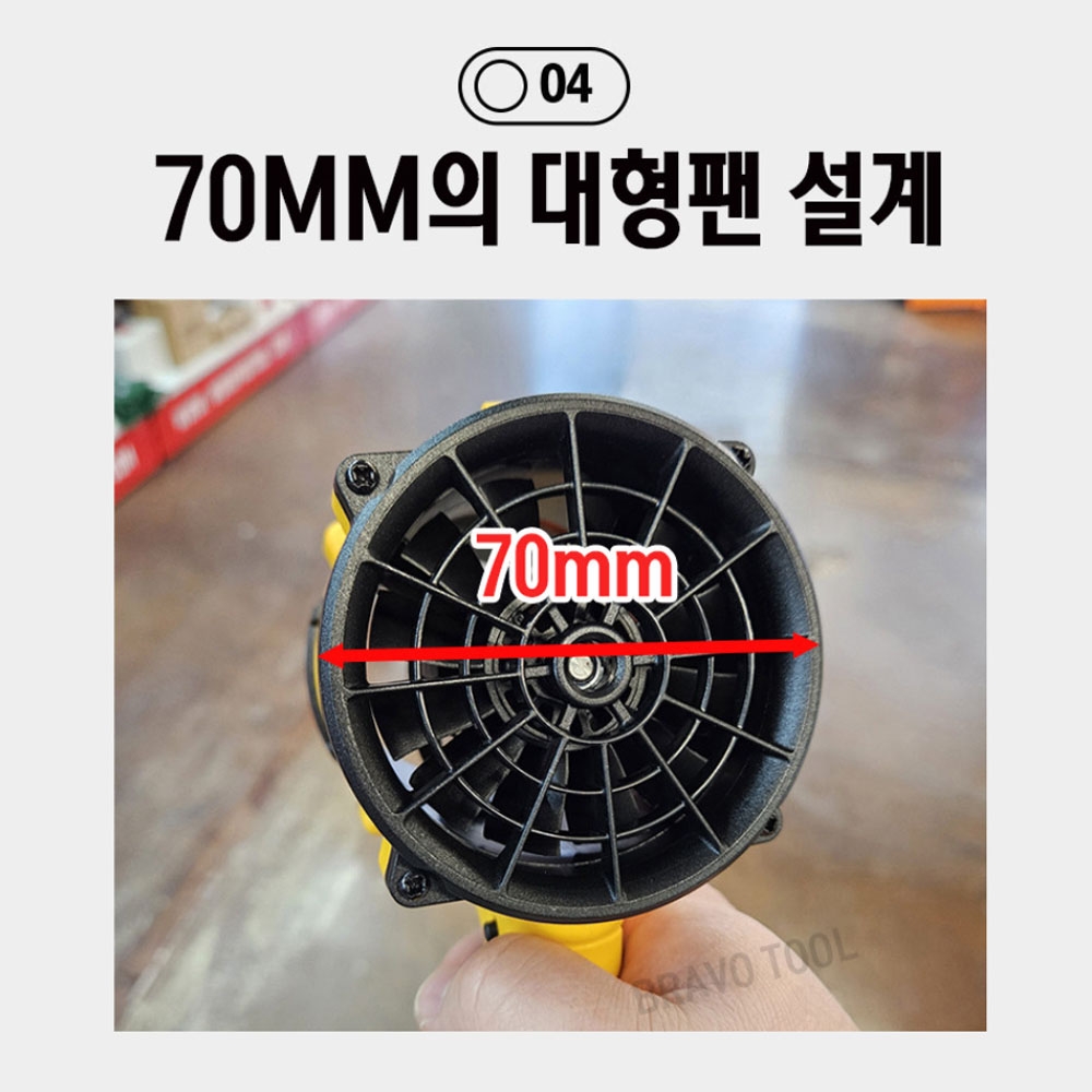 야누스 18V 밀워키배터리호환 초강력슈퍼건 충전송풍기 SPW03 본체만