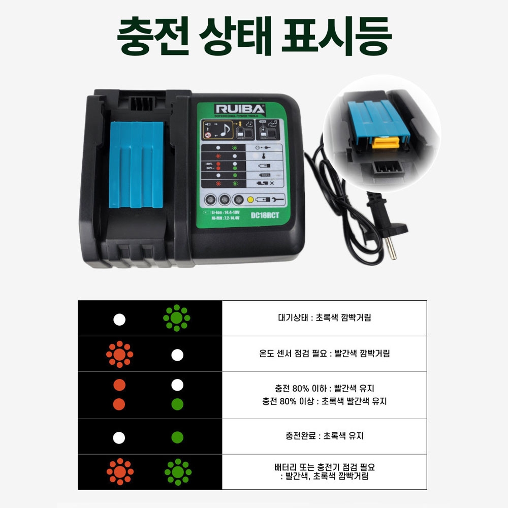 루이바 18V 마끼다배터리호환용 급속충전기 DC18RCT