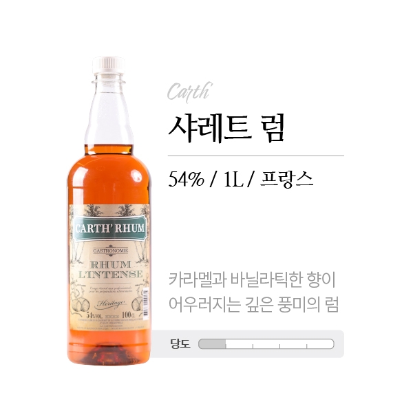 샤레트 럼