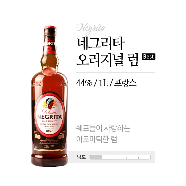네그리카 오리지널 럼