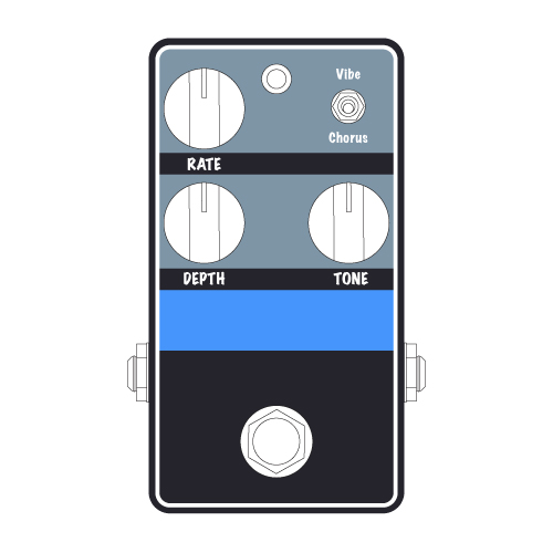 @ REON Chorus & Vibe Parts pack @ REON Chorus & Vibe Parts pack