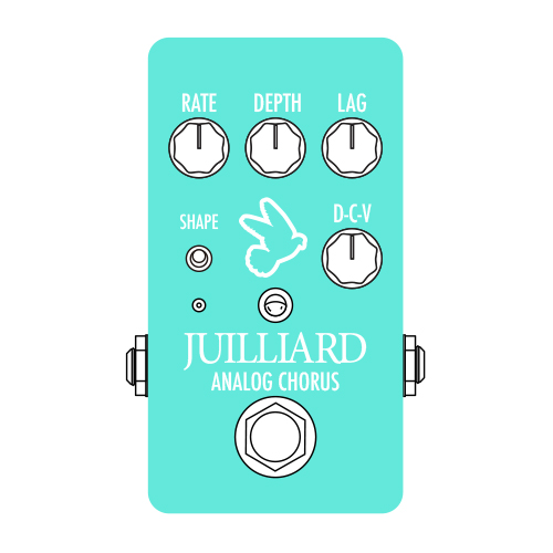 @ JUILLIARD CHORUS Parts pack