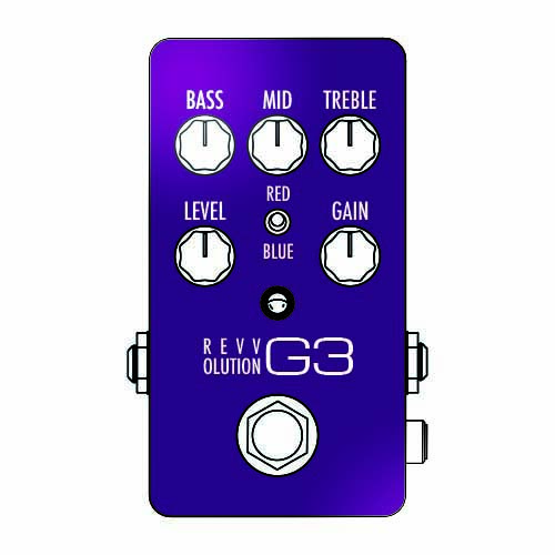 @ NEW REVVOLUTION G3 Parts pack