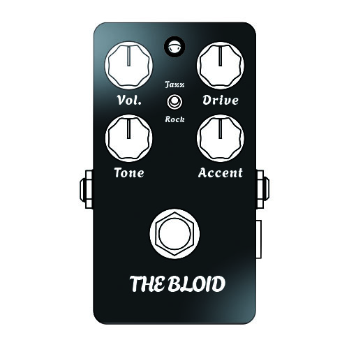 @ THE BLOID Parts pack