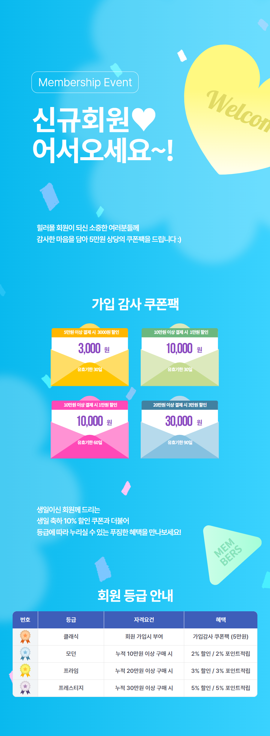 힐러몰 신규회원 5만원 가입쿠폰 증정 및 등급별 혜택 안내