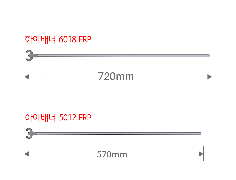 하이배너 FRP