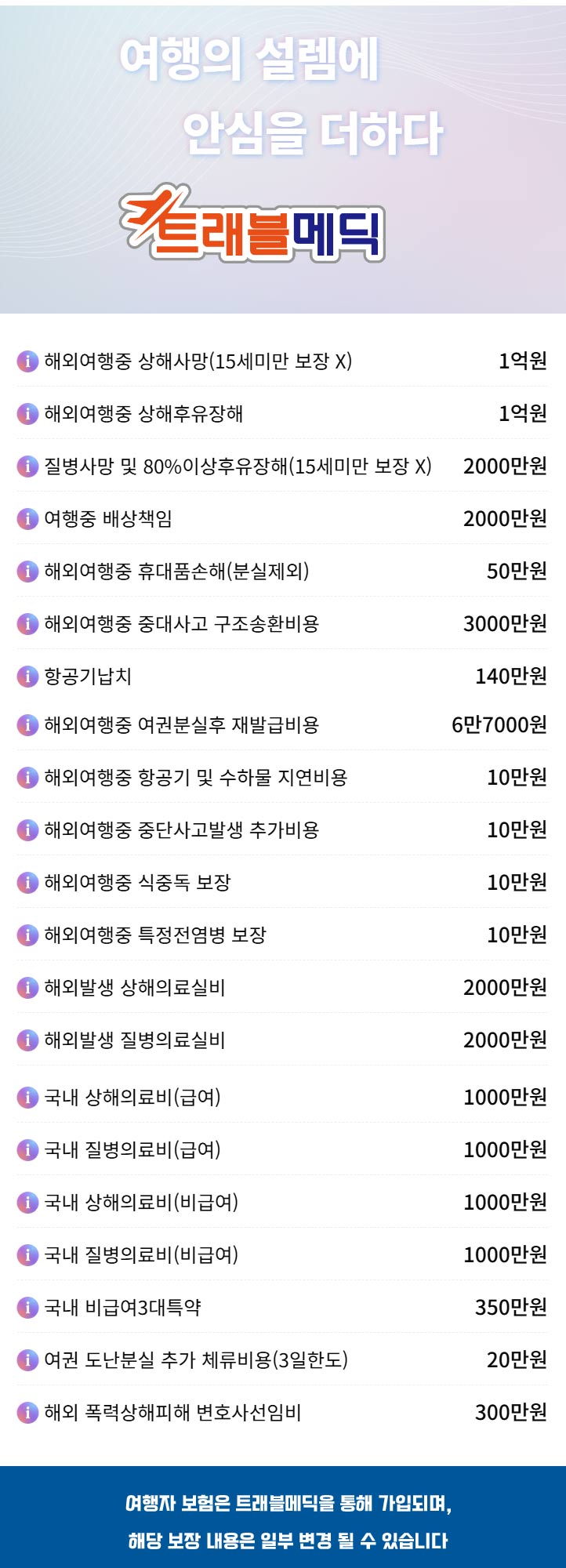 해외마라톤대회 마라톤여행 여행자보험