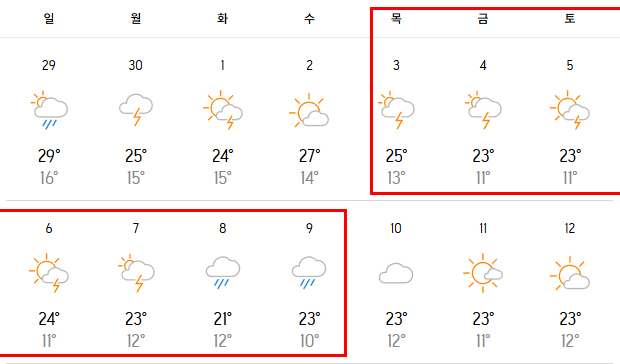 돌로미테마라톤