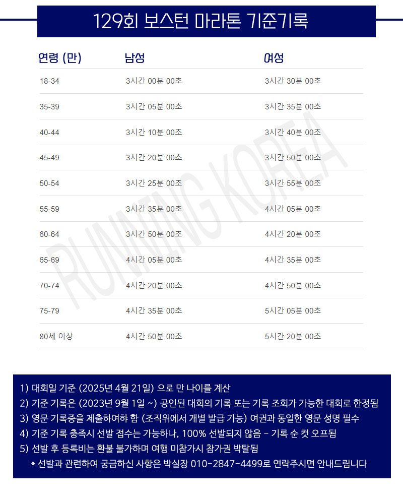 국제마라톤 런닝코리아