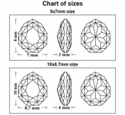 오스트리아산 크리스탈 4329( 스와로브스키 정품) 마제스틱 팬시 스톤 네일파츠 네일스톤