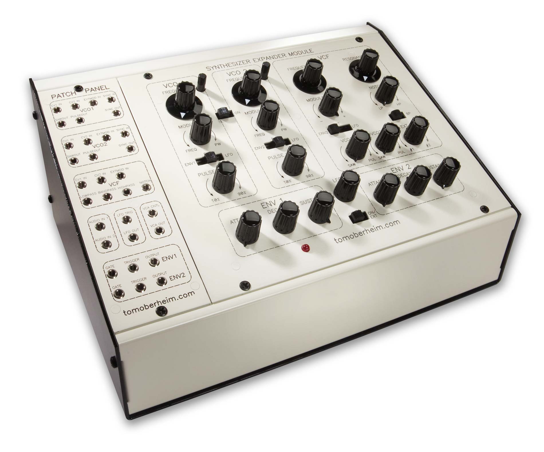 SEM with Patchpanel