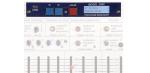 Program Manager Embed Kit
