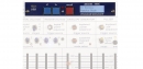 Program Manager Embed Kit