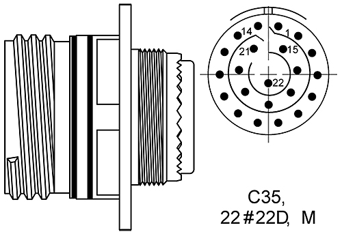 D38999/20WC35SN