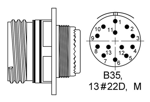 D38999/20WB35PN