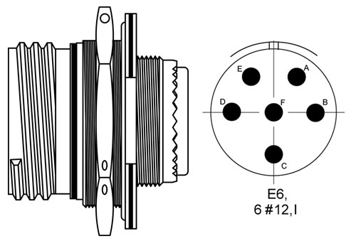 D38999/24FE6SN