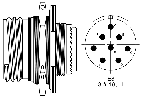 D38999/24WE8PN