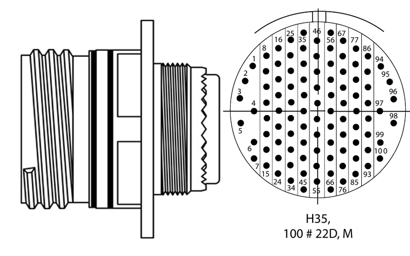 D38999/20WH35SN