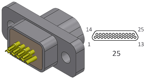 M83513/02-DN