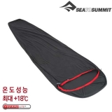씨투써밋 써모라이트 리액터 플리스 그레이