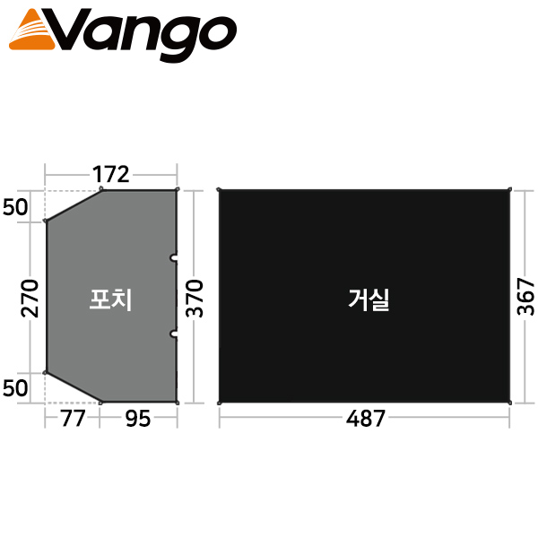 반고 리스모어, 조로, 스타그로브 600XL 풋프린트 GP110