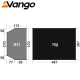 반고 리스모어, 조로, 스타그로브 600XL 풋프린트 GP110