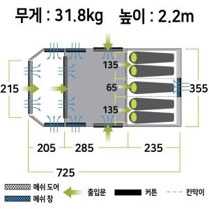 젬파이어 에보 TL V2 에어텐트(5인용), 어닝 월 세트