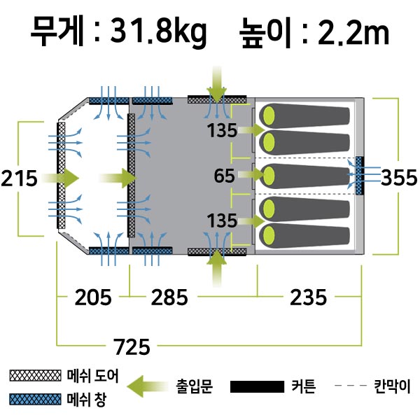젬파이어 에보 TL V2 에어텐트(5인용), 어닝 월 세트