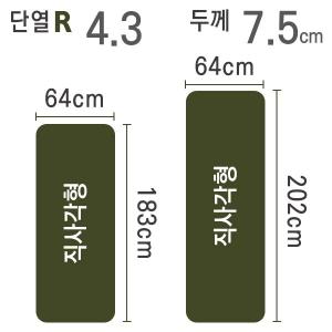 씨투써밋 캠프 플러스 SI RT 자충 매트리스