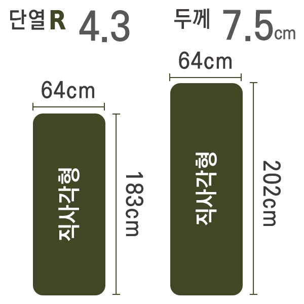 씨투써밋 캠프 플러스 SI RT 자충 매트리스