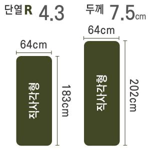 씨투써밋 캠프 플러스 SI RT 자충 매트리스