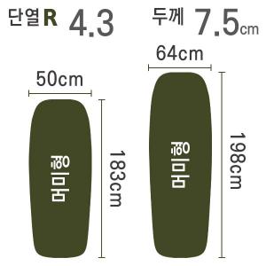 씨투써밋 캠프 플러스 SI 자충 매트리스