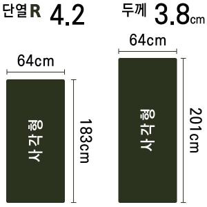 씨투써밋 캠프 매트 SI RT 자충 매트리스