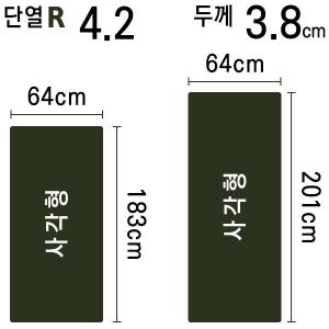 씨투써밋 캠프 매트 SI RT 자충 매트리스